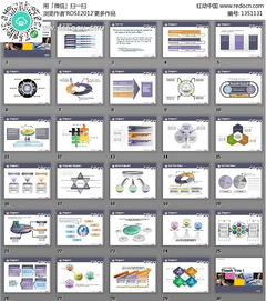 商業(yè)管理咨詢(xún)公司圖表示意圖PPT模板助力企業(yè)管理決策